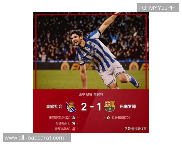 西甲最新积分榜巴萨领先优势扩大皇马明日客战阿拉维斯争取反弹