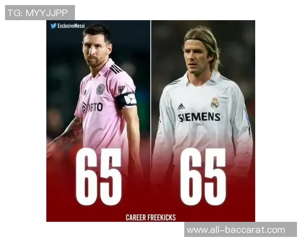 梅罗进球数对比C罗949球梅西891球今年表现如何各自进33球和41球 梅罗进球数对比C罗949球梅西891球今年表现如何各自进33球和41球