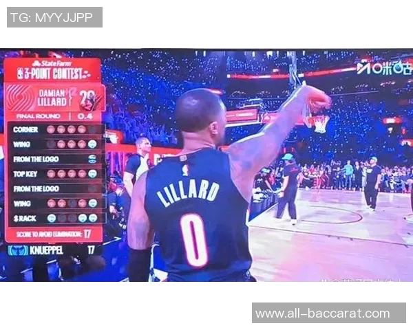 全明星三分大赛利拉德未参赛却以29分夺得近四年第三冠